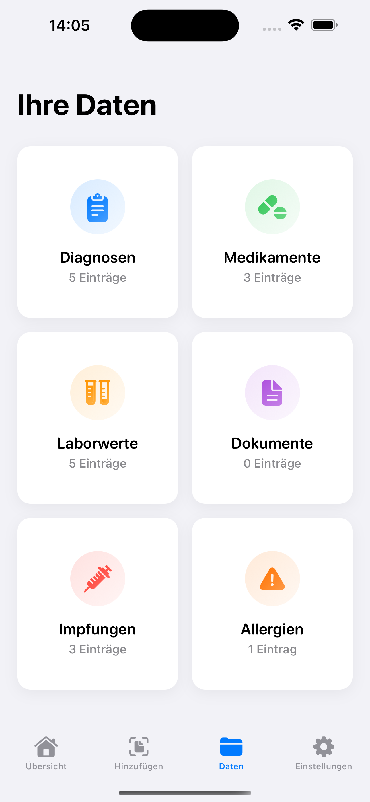 MedCompass Kategorien